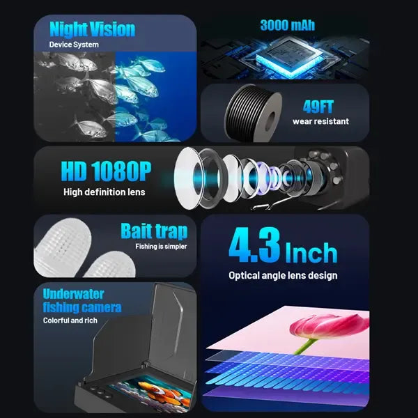 4.3"/5.0" HD Underwater Fishing Camera Fish Finder Perfect Gift for Men